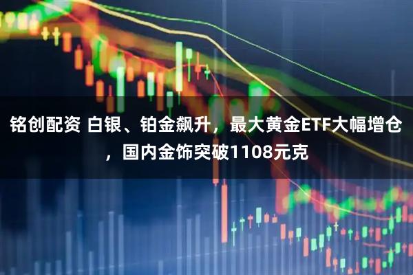 铭创配资 白银、铂金飙升，最大黄金ETF大幅增仓，国内金饰突破1108元克